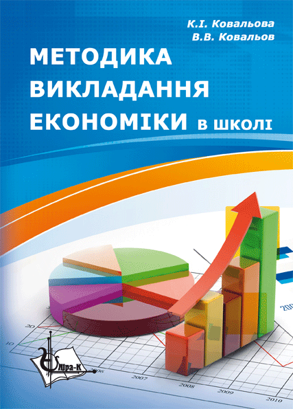 Методика викладання економіки в школі Методика викладання економіки в школі
