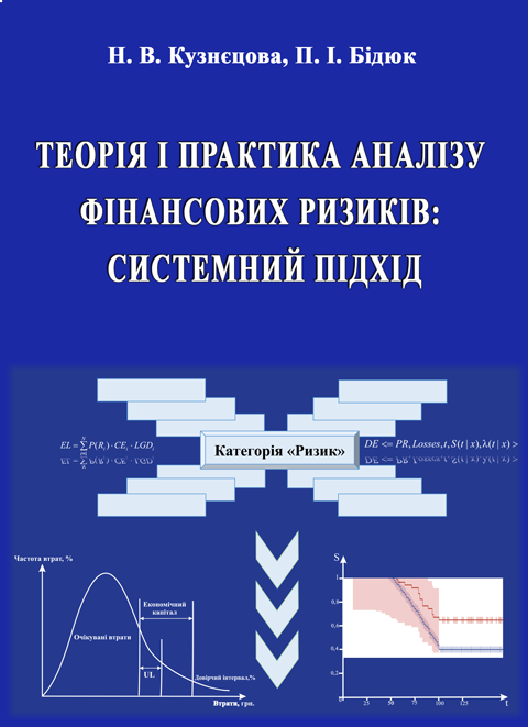 Теорія і практика аналізу фінансових ризиків: системний підхід Теорія і практика аналізу фінансових ризиків: системний підхід