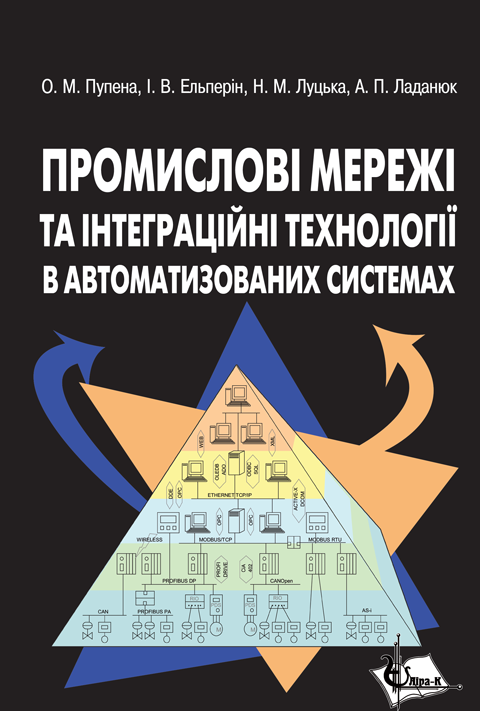 Промислові мережі та інтеграційні технології в автоматизованих системах Промислові мережі та інтеграційні технології в автоматизованих системах