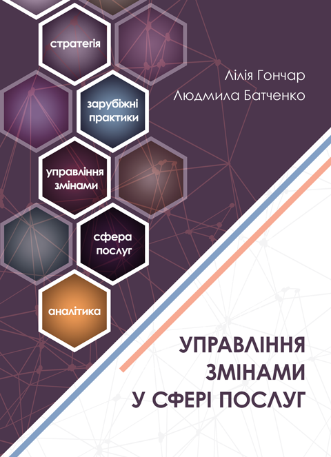 Управління змінами у сфері послуг Управління змінами у сфері послуг