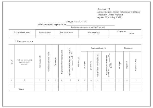 Зведена картка обліку силових агрегатів. Додаток 117 (раніше Додаток 129) Зведена картка обліку силових агрегатів. Додаток 117 (раніше Додаток 129)