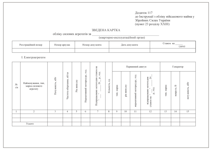 Зведена картка обліку силових агрегатів. Додаток 117 (раніше Додаток 129)