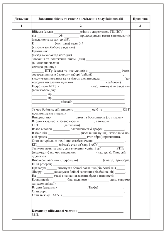 Журнал бойових дій. Додаток 2 до Інструкції з ведення  Історичного формуляра,  Історичної довідки та  Журналу бойових дій (пункт 3 розділу І)