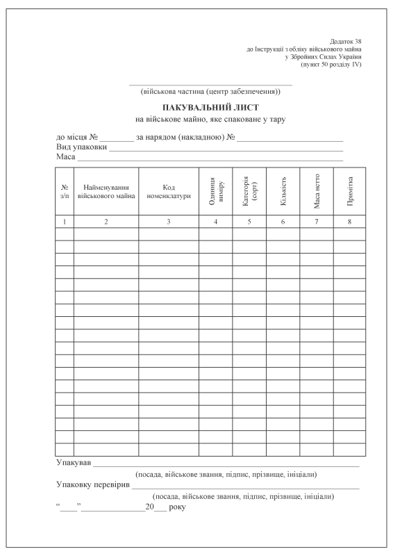 Пакувальний лист на військове майно, яке спаковане у тару. Додаток 38 (раніше Додаток 37)