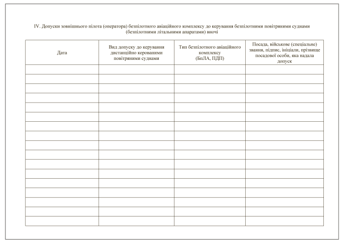 КНИЖКА зовнішнього пілота (оператора) безпілотних авіаційних комплексів. Додаток 4