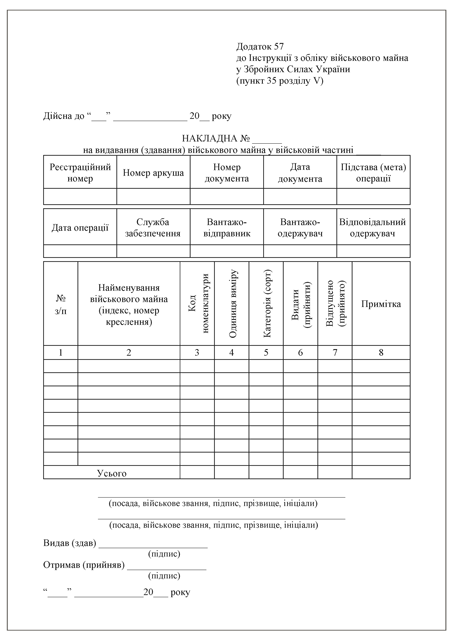 Накладна на видавання (здавання) військового майна у військовій частині. Додаток 57 (Додаток 58 по-новому)