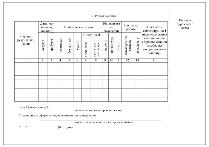 Дорожній лист. Додаток 80 (раніше Додаток 82)