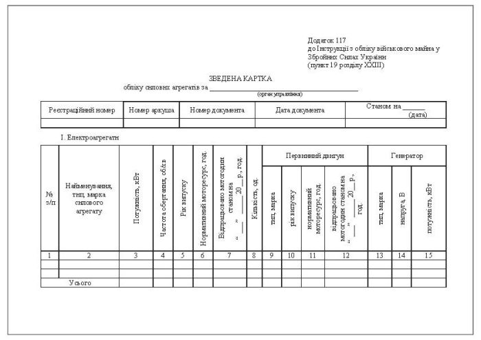 Зведена картка обліку силових агрегатів. Додаток 117 (Раніше Додаток 129)