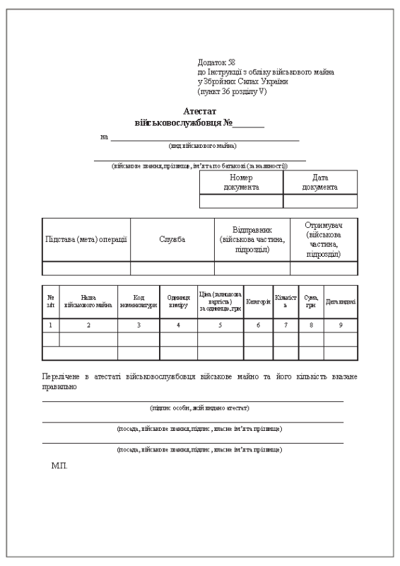 Атестат військовослужбовця №. Додаток 58