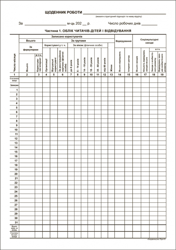 Щоденник роботи бібліотеки дитячі (зі змінами відповідно до вимог звітності № 6НК 2023 рік, наказ №463 МКІПУ), стандартний, 5 частин