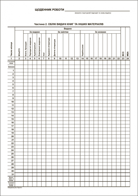 Щоденник роботи бібліотеки дитячі (зі змінами відповідно до вимог звітності № 6НК 2023 рік, наказ №463 МКІПУ), стандартний, 5 частин
