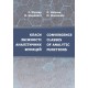 Класи збіжності аналітичних функцій / Convergence classes of analytic functions Класи збіжності аналітичних функцій / Convergence classes of analytic functions